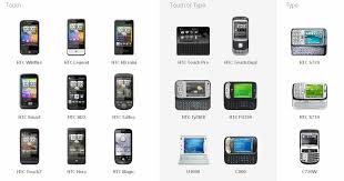 Image result for htc mobile pic with price