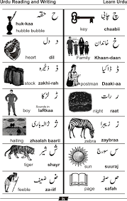 英和画像辞典：(urdu language)の意味は画像で解説！見るだけで「urdu language」の意味が分かる・覚えられる 