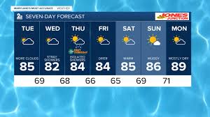 WMAR 2 News Baltimore - News update