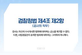 공소기각