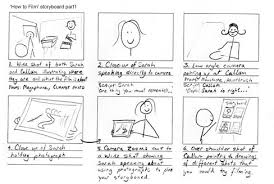 Resultado de imagen de foto de storyboard