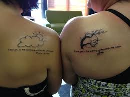 Mother daughter tattoo with our signatures. | Tattoos | Pinterest ... via Relatably.com