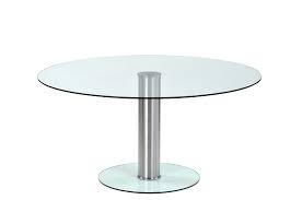 Image result for TABLES