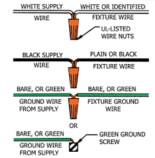 Wiring Options
