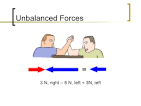 unbalanced force