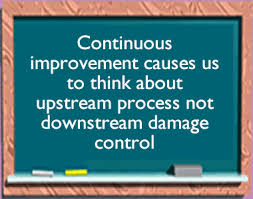 Image result for quote about continuous improvement pinterest