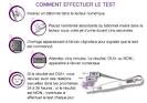 Comment marche test ovulation