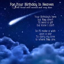 Remembering Your Birthday in Heaven | Birthday-In-Heaven-Cards-For ... via Relatably.com