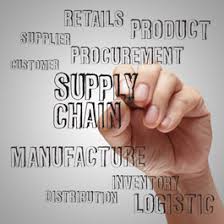 Image result for Getting Your Product Export-Ready 