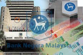 Image result for bank negara malaysia