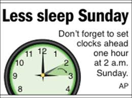 Image result for daylight savings time graphics