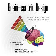 Brain-centric Design