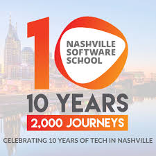 10 Years | 2000 Journeys: Celebrating 10 Years of Tech in Nashville
