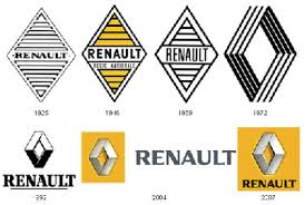 Résultat de recherche d'images pour "renault logo"
