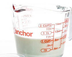 Gambar 1/4 cup milk