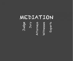 Mediation Quotes | Life Paths 360 via Relatably.com