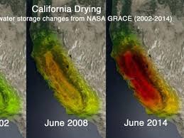 Image result for california water levels