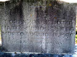 Lorenzo Bignotti (1865 - 1930) - Find A Grave Memorial - 30265141_132128741832