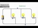 Types of electric circuits
