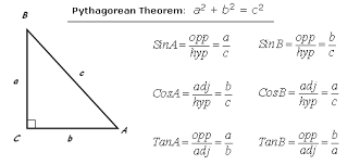 Image result for right triangle