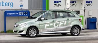 Image result for Mercedes Benz GLC F-Cell.