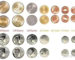 菲律賓10披索硬幣的圖片