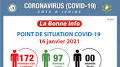 coronavirus from www.gouv.ci
