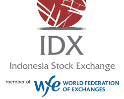 Indonesia's IDX Composite stock market