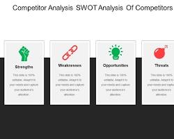 Image de تحليل SWOT للمنافسين