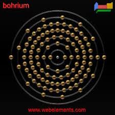 Bohrium