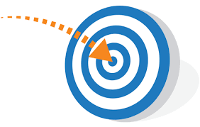 Image result for target goal setting