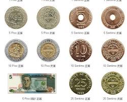 菲律賓25披索硬幣的圖片