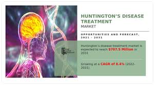 Emerging Trends in Huntington's Disease Treatment Market