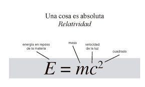 Resultado de imagen de La ecuación de campo de la relatividad general