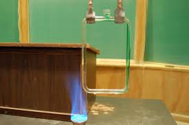 Image result for thermodynamics convection