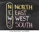 North East West South