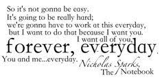 Nicholas Sparks Quotes on Pinterest | Nicholas Sparks, The ... via Relatably.com