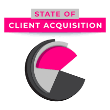 State Of Client Acquisition