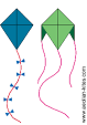 Kite tail purpose