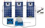Guide de montage - kit solaire autonome 24V - 1000W - Kits Solaires