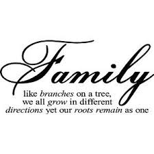 Quotes About Family | Smart Quotes via Relatably.com