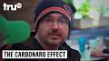 The Carbonaro Effect Holy Moly Mirror from www.reddit.com