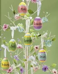 Easter Is Juuuuust Around The Corner! Images?q=tbn:ANd9GcRFsxCxXNnwddJkqINgUmClAzZ0NNn6uWOshHNhKi5ldRBloL41