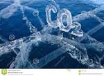 Kohlendioxid Pflege 