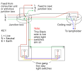 Installing A 3-way Switch With Wiring Diagrams - The Home