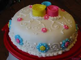 نتیجه تصویری برای عکس کیک تولد