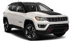 Jeep Compass Trailhawk SUV India launch by 2018 end: All that's new on Jeep's serious off-roader