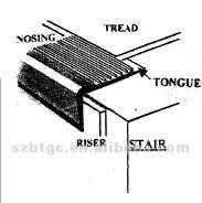 Image result for stair nosing carpet