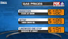 Cleveland Gas Prices - Find Cheap Gas Prices in Ohio