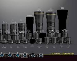 Image of NIKKOR Z lens lineup